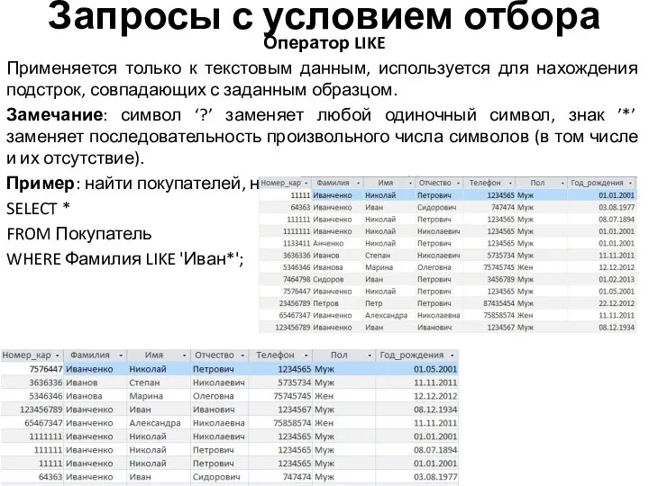 Запросы с условием отбора Оператор LIKE Применяется только к текстовым данным,