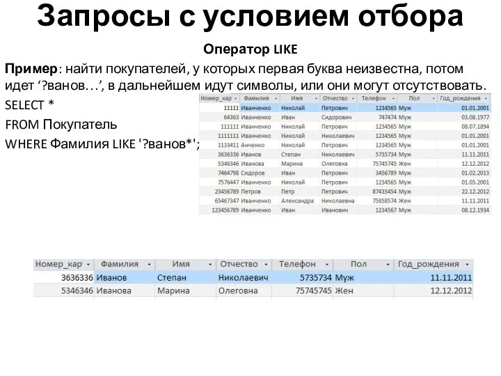 Запросы с условием отбора Оператор LIKE Пример: найти покупателей, у которых