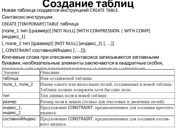 Создание таблиц Новая таблица создается инструкцией CREATE TABLE. Синтаксис инструкции: CREATE