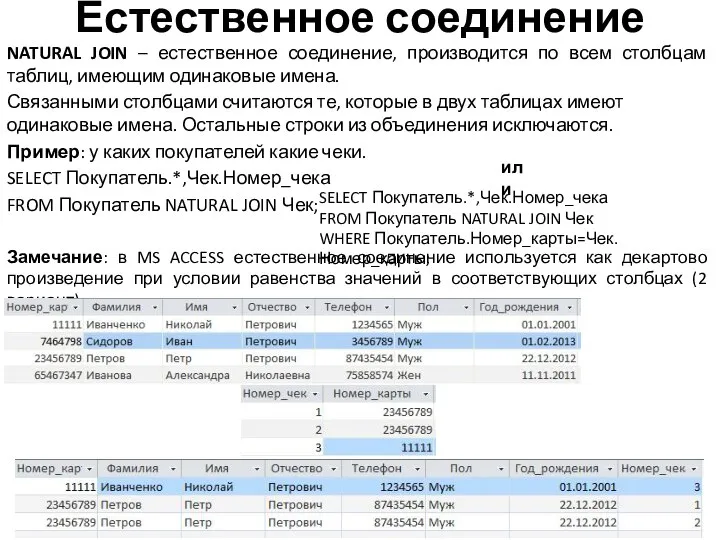 Естественное соединение NATURAL JOIN – естественное соединение, производится по всем столбцам