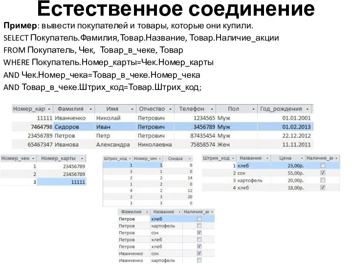 Естественное соединение Пример: вывести покупателей и товары, которые они купили. SELECT