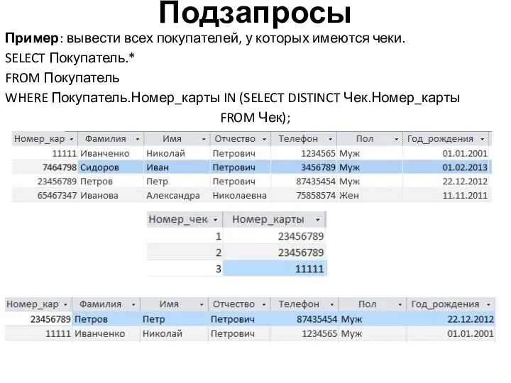 Подзапросы Пример: вывести всех покупателей, у которых имеются чеки. SELECT Покупатель.*