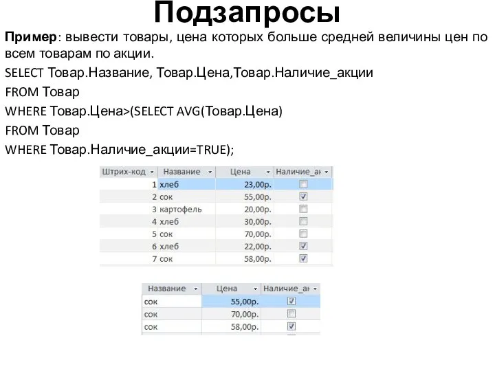 Подзапросы Пример: вывести товары, цена которых больше средней величины цен по