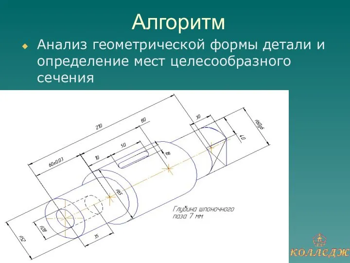 Алгоритм Анализ геометрической формы детали и определение мест целесообразного сечения