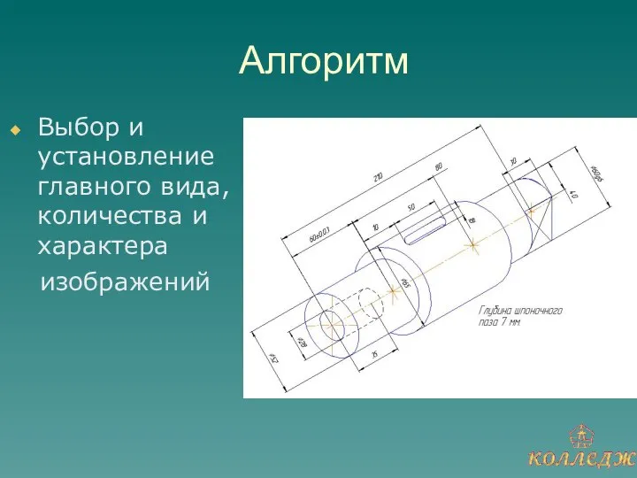 Алгоритм Выбор и установление главного вида, количества и характера изображений