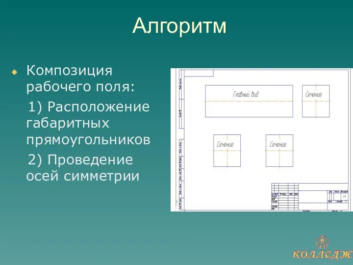 Алгоритм Композиция рабочего поля: 1) Расположение габаритных прямоугольников 2) Проведение осей симметрии