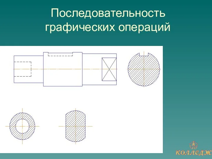 Последовательность графических операций