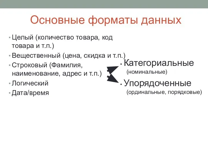 Основные форматы данных Целый (количество товара, код товара и т.п.) Вещественный