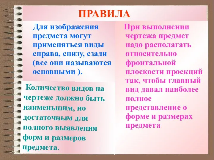 Для изображения предмета могут применяться виды справа, снизу, сзади (все они