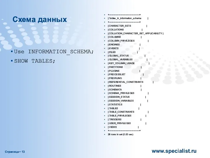 Схема данных Use INFORMATION_SCHEMA; SHOW TABLES; +---------------------------------------+ | Tables_in_information_schema | +---------------------------------------+