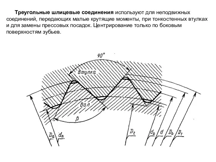 Треугольные шлицевые соединения используют для неподвижных соединений, передающих малые крутящие моменты,