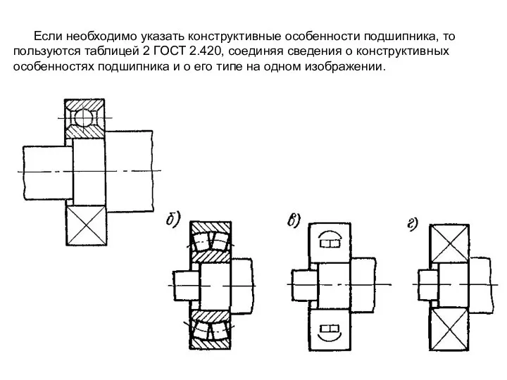 Если необходимо указать конструктивные особенности подшипника, то пользуются таблицей 2 ГОСТ