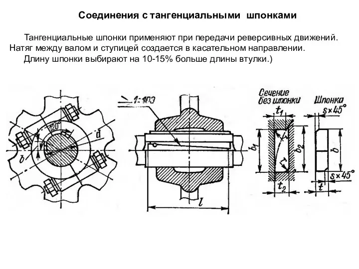 Соединения с тангенциальными шпонками Тангенциальные шпонки применяют при передачи реверсивных движений.