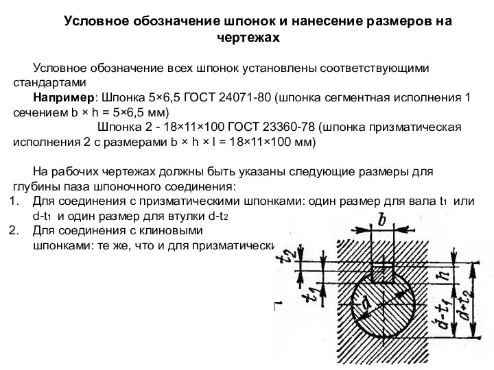 Условное обозначение шпонок и нанесение размеров на чертежах Условное обозначение всех