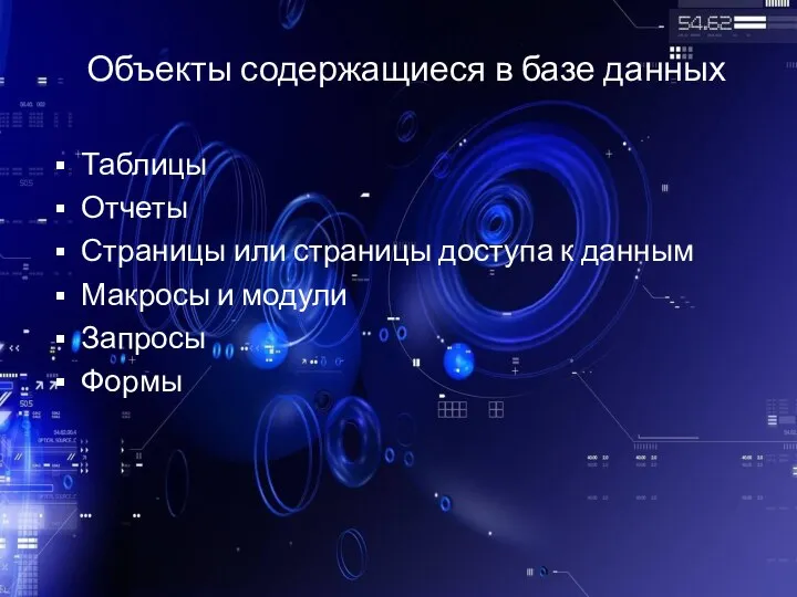 Объекты содержащиеся в базе данных Таблицы Отчеты Страницы или страницы доступа