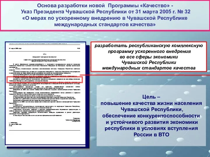 Основа разработки новой Программы «Качество» - Указ Президента Чувашской Республики от