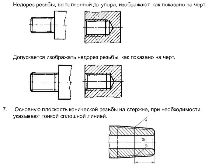 Недорез резьбы, выполненной до упора, изображают, как показано на черт. Допускается