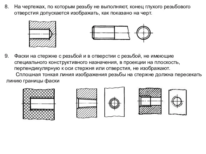 На чертежах, по которым резьбу не выполняют, конец глухого резьбового отверстия