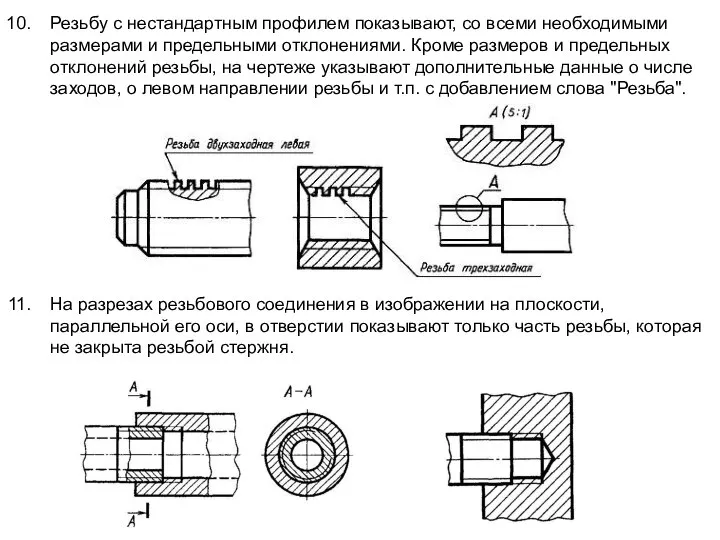 Резьбу с нестандартным профилем показывают, со всеми необходимыми размерами и предельными