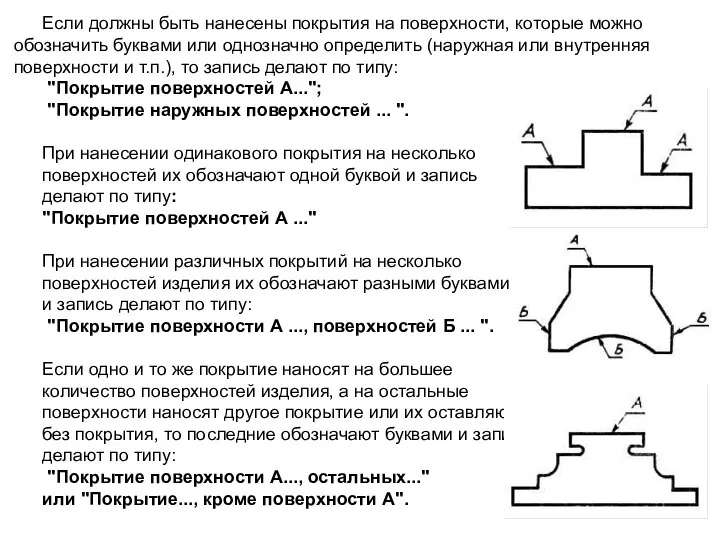 Если должны быть нанесены покрытия на поверхности, которые можно обозначить буквами