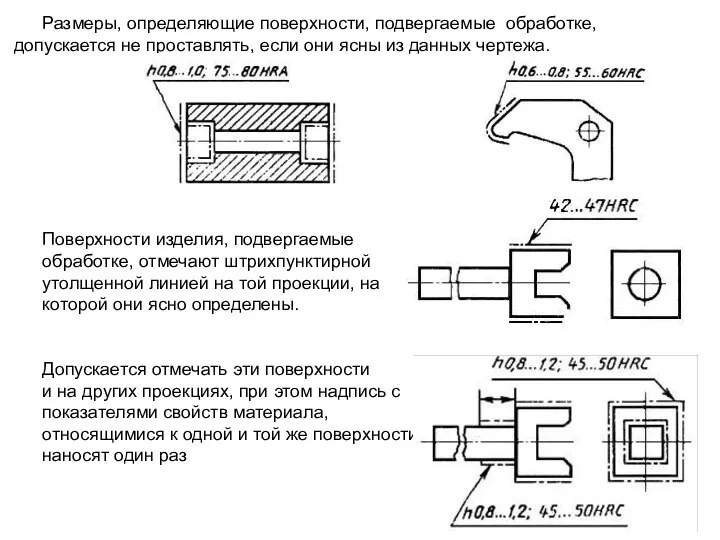 Размеры, определяющие поверхности, подвергаемые обработке, допускается не проставлять, если они ясны