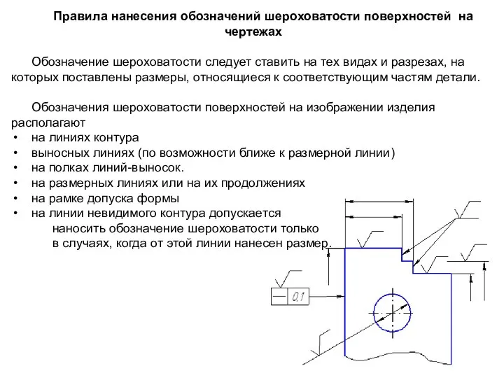 Правила нанесения обозначений шероховатости поверхностей на чертежах Обозначение шероховатости следует ставить