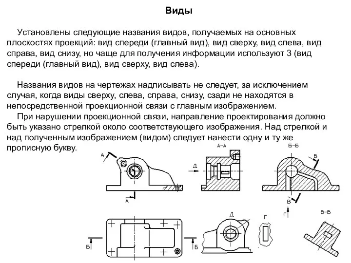 Виды Установлены следующие названия видов, получаемых на основных плоскостях проекций: вид