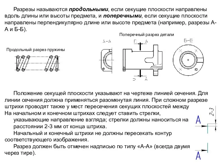 Разрезы называются продольными, если секущие плоскости направлены вдоль длины или высоты