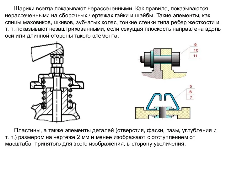 Шарики всегда показывают нерассеченными. Как правило, показываются нерассеченными на сборочных чертежах