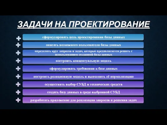 ЗАДАЧИ НА ПРОЕКТИРОВАНИЕ