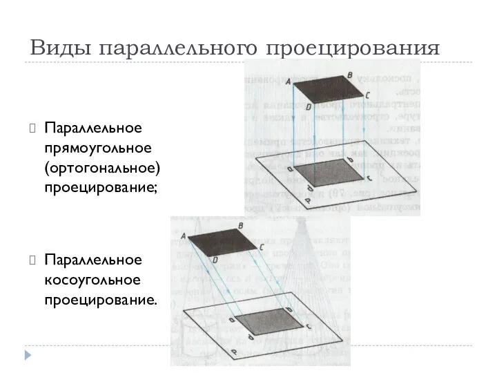 Виды параллельного проецирования Параллельное прямоугольное (ортогональное) проецирование; Параллельное косоугольное проецирование.