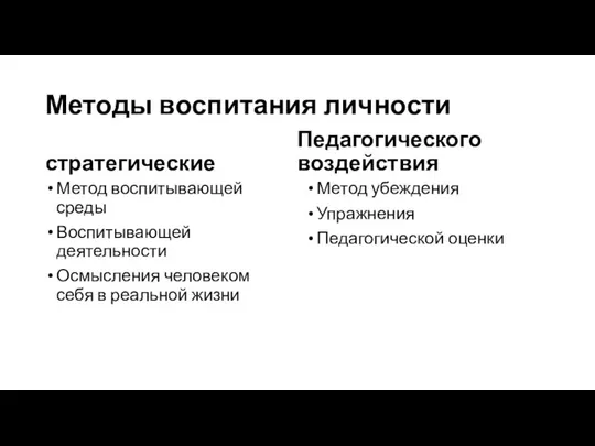 Методы воспитания личности стратегические Метод воспитывающей среды Воспитывающей деятельности Осмысления человеком