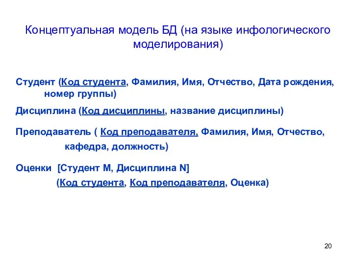 Студент (Код студента, Фамилия, Имя, Отчество, Дата рождения, номер группы) Дисциплина