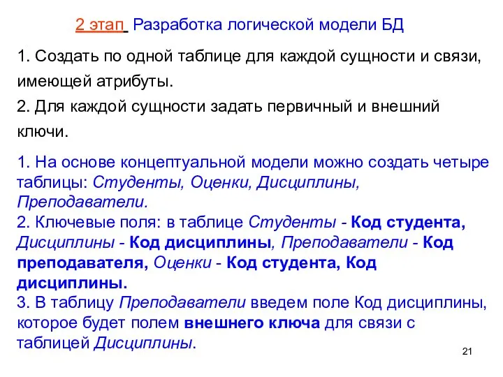 2 этап Разработка логической модели БД 1. Создать по одной таблице