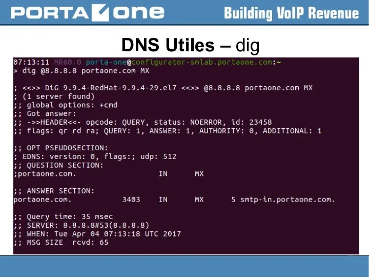 DNS Utiles – dig