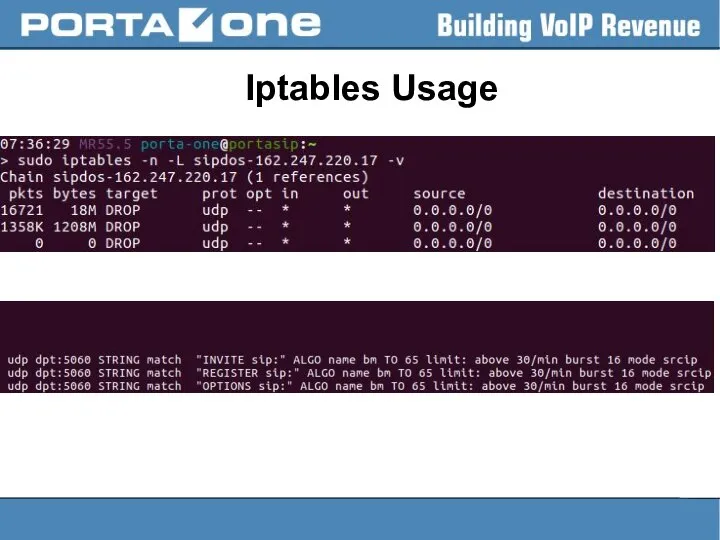 Iptables Usage