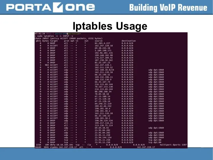 Iptables Usage