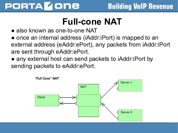 Full-cone NAT ● also known as one-to-one NAT ● once an