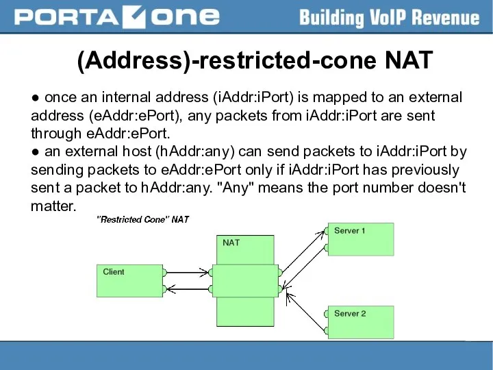 (Address)-restricted-cone NAT ● once an internal address (iAddr:iPort) is mapped to