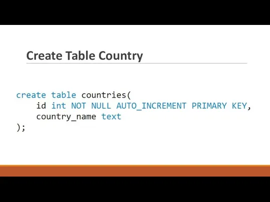 Create Table Country