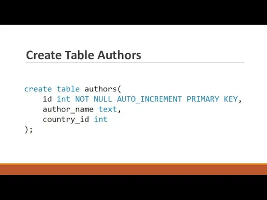 Create Table Authors