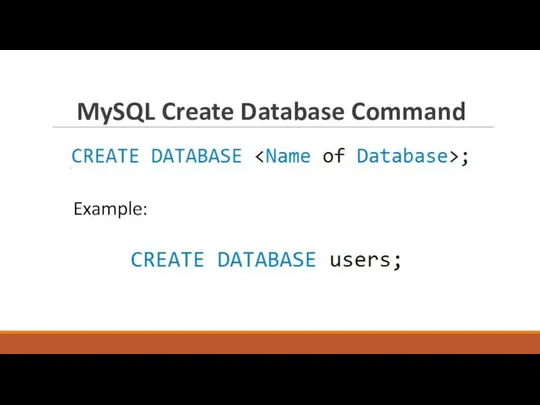 MySQL Create Database Command Example: