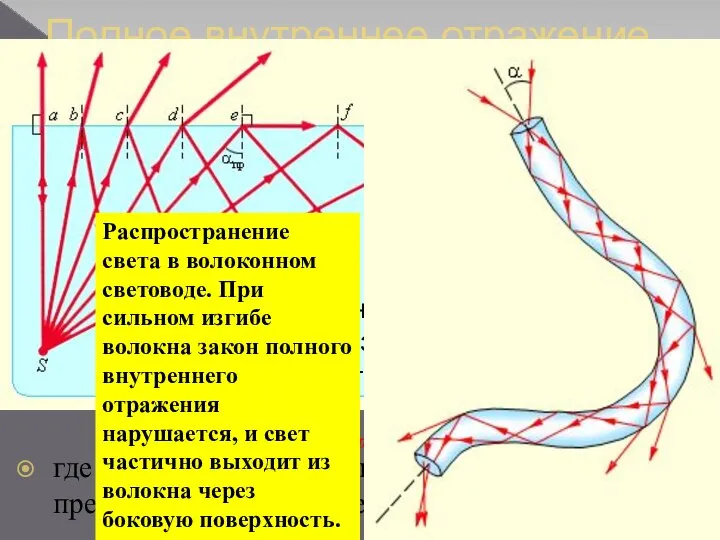 Полное внутреннее отражение При переходе света из оптически более плотной среды