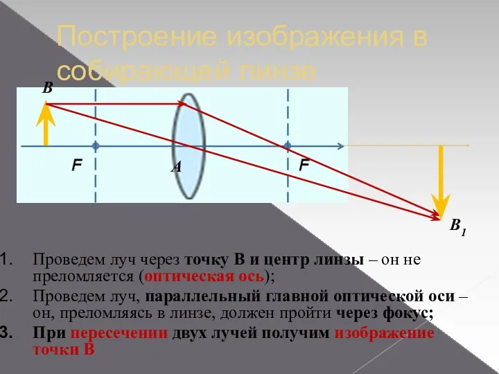 Построение изображения в собирающей линзе Проведем луч через точку В и