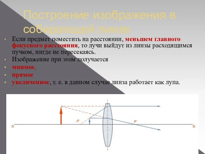 Построение изображения в собирающей линзе Если предмет поместить на расстоянии, меньшем