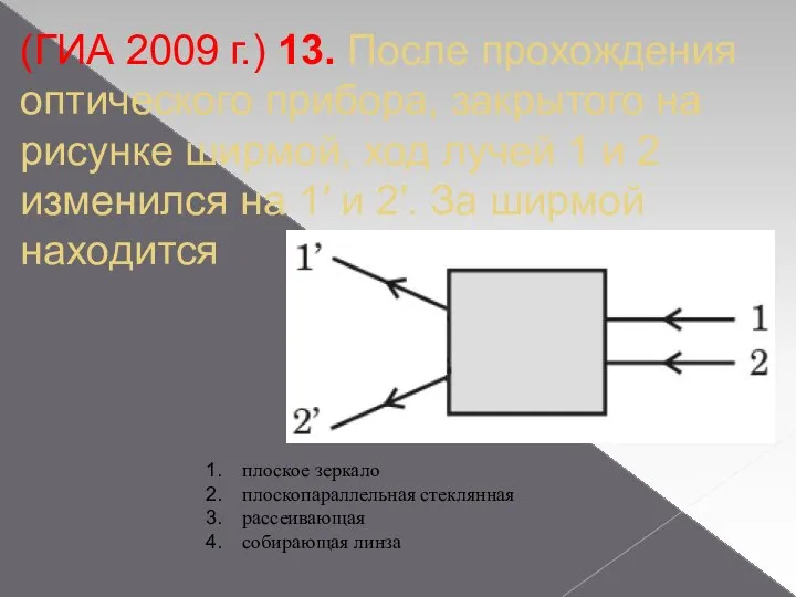 (ГИА 2009 г.) 13. После прохождения оптического прибора, закрытого на рисунке