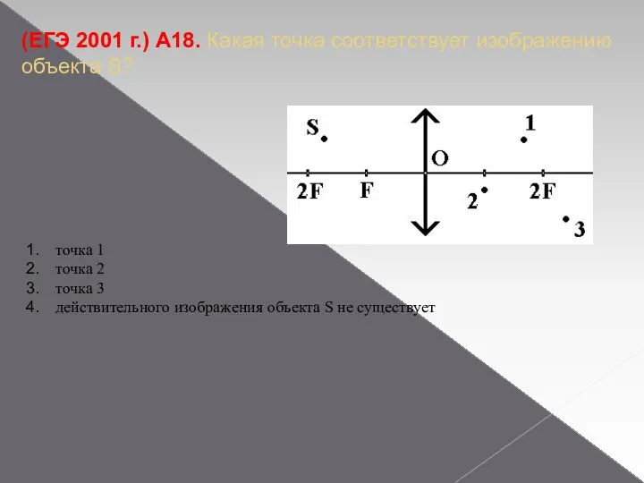 (ЕГЭ 2001 г.) А18. Какая точка соответствует изображению объекта S? точка