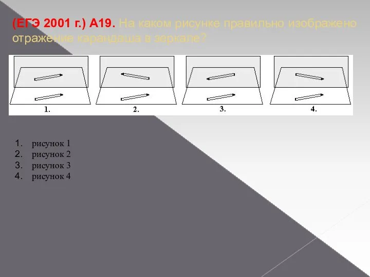 (ЕГЭ 2001 г.) А19. На каком рисунке правильно изображено отражение карандаша