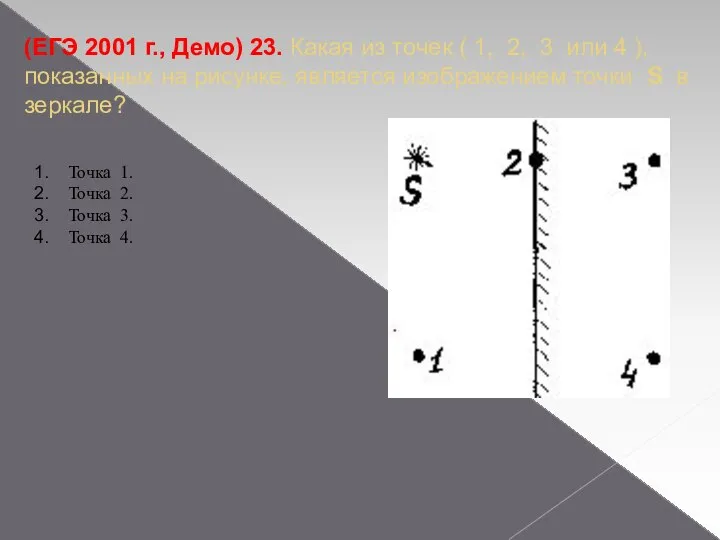 (ЕГЭ 2001 г., Демо) 23. Какая из точек ( 1, 2,