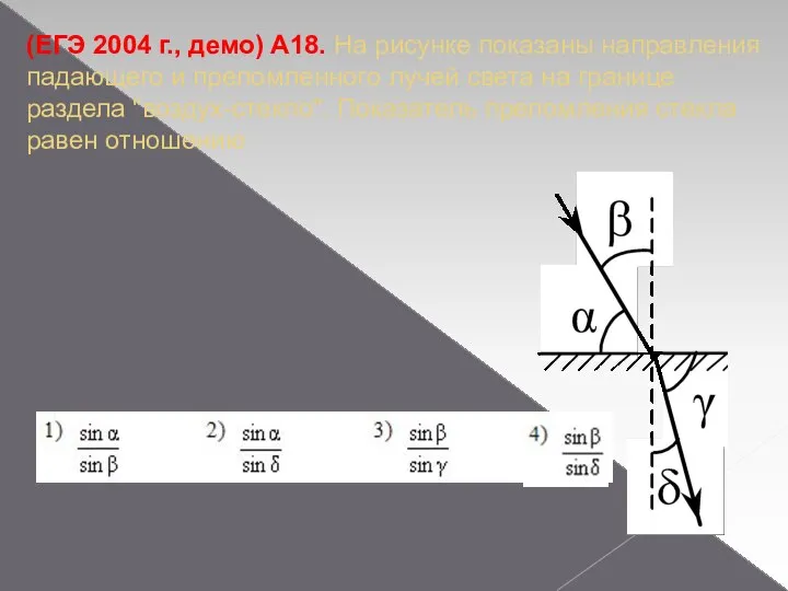 (ЕГЭ 2004 г., демо) А18. На рисунке показаны направления падающего и